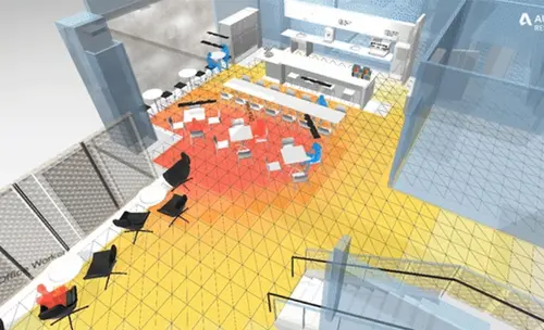 Designing a Multi-Agent Occupant Simulation System To Support Facility Planning And Analysis For COVID-19